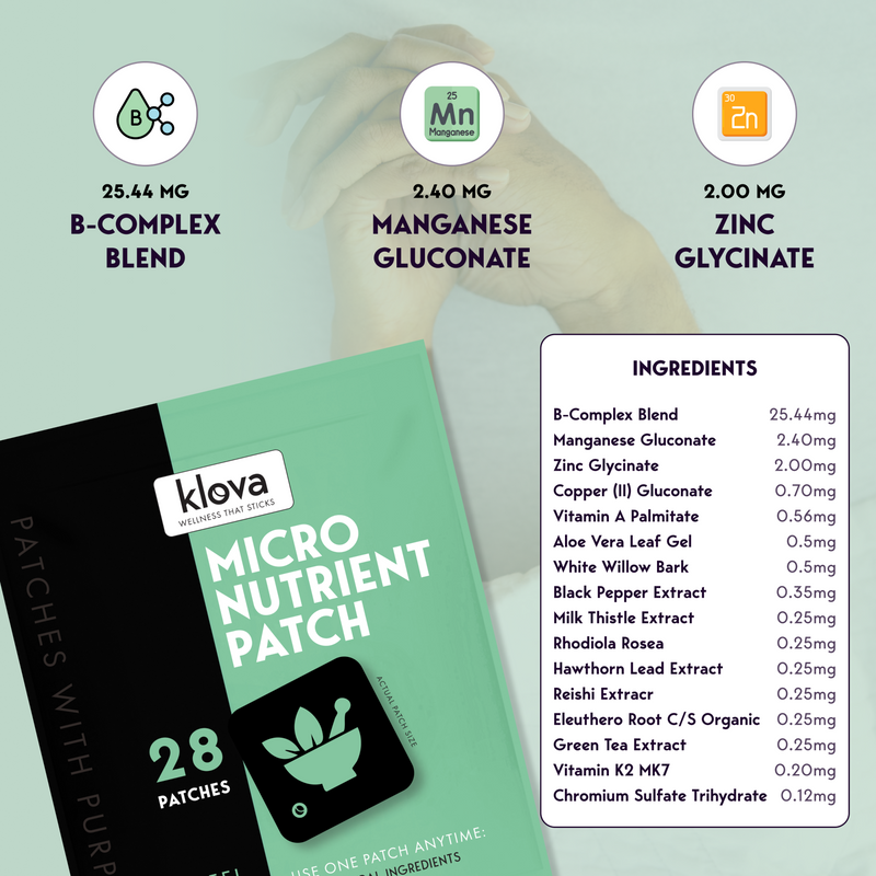 Micronutrient Patch - Klova